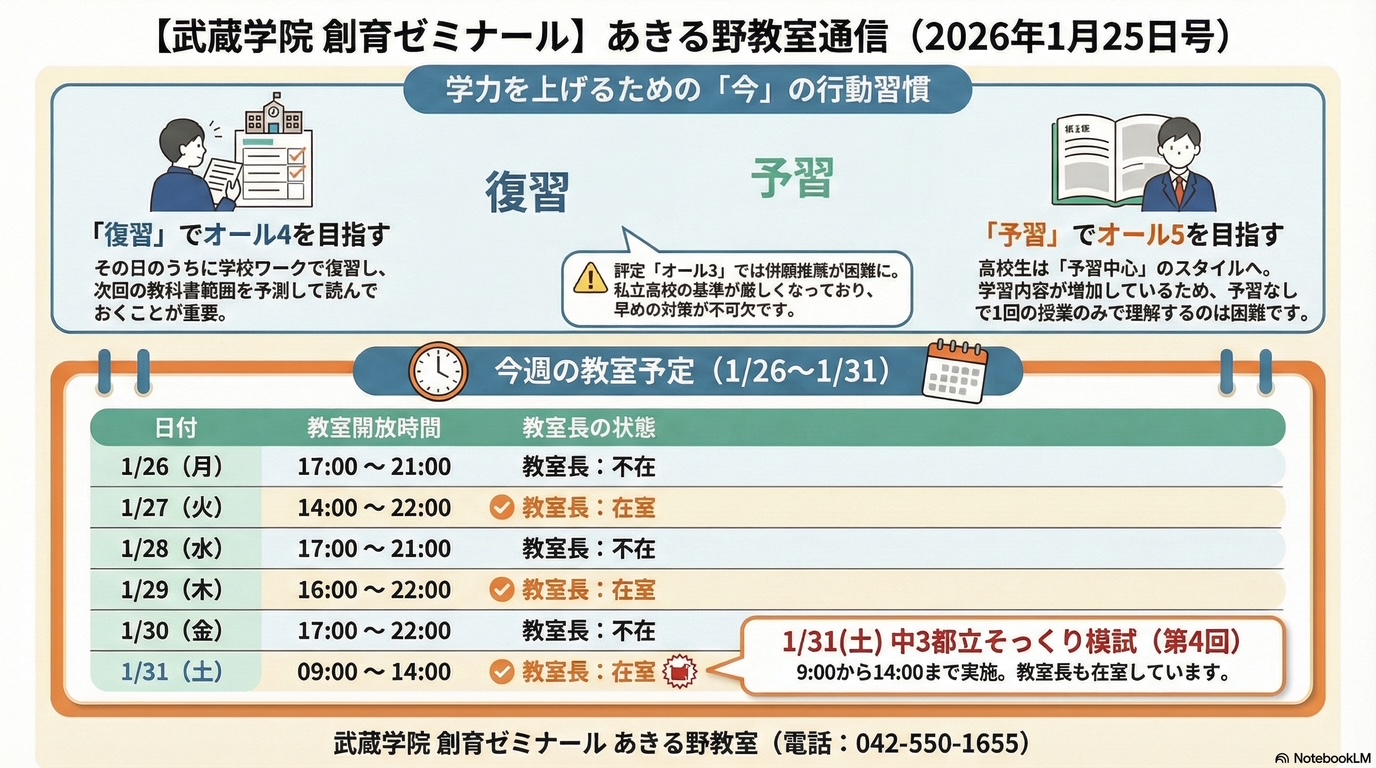 画像の説明 画像の説明